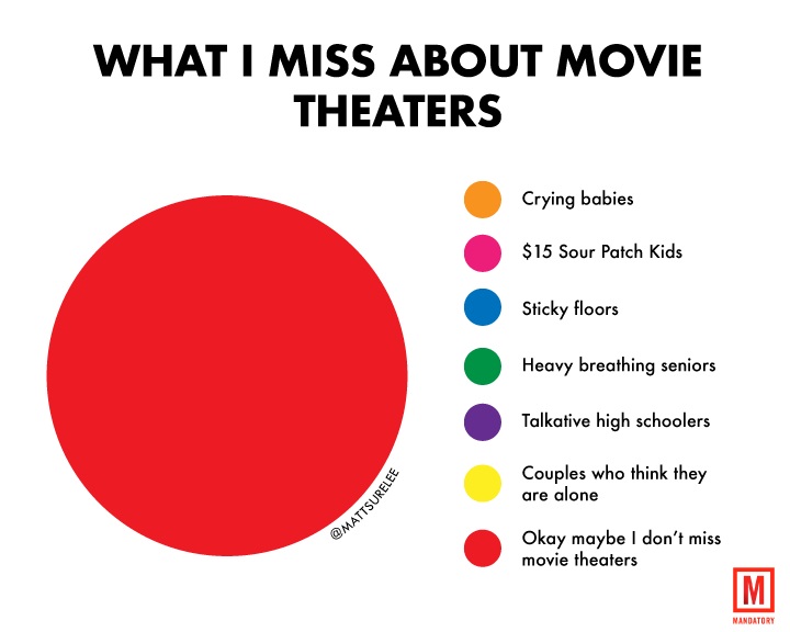 movie theaters