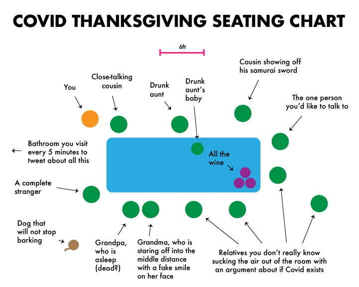 Thanksgiving