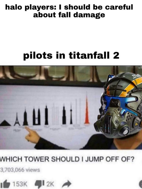 Funny Gaming Memes of the Week For 11-19-2020 #2