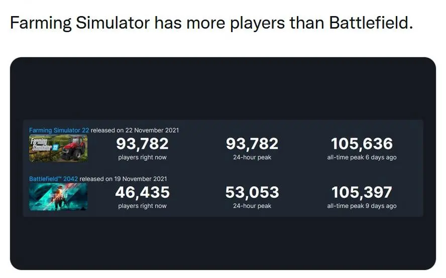 Funny Gaming Memes of the Week For 12-2-2021 #10