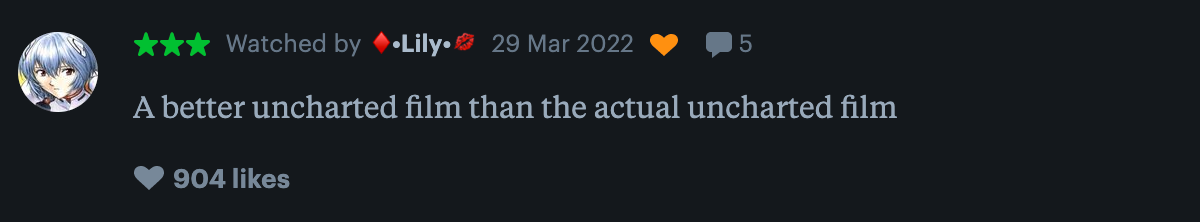 Uncharting the Stone