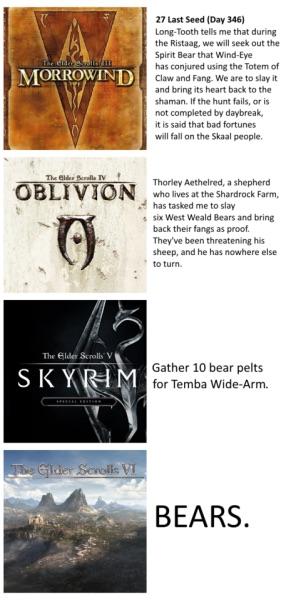 HotNewBreak Gaming Memes of the Week 4/16/2019 #14
