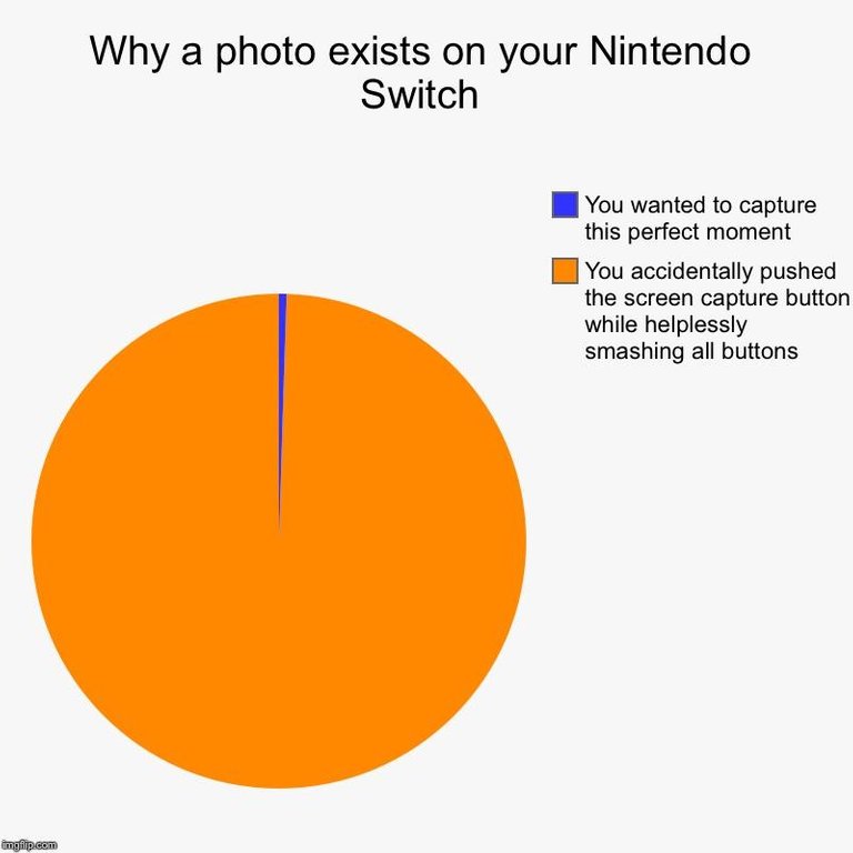 HotNewBreak Gaming Memes of the Week 4/23/2019 #7