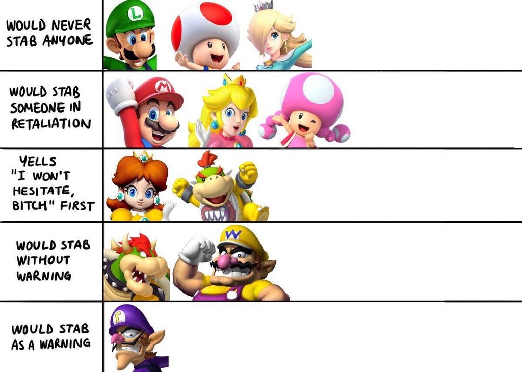 HotNewBreak Gaming Memes of the Week 4/30/2019 #8