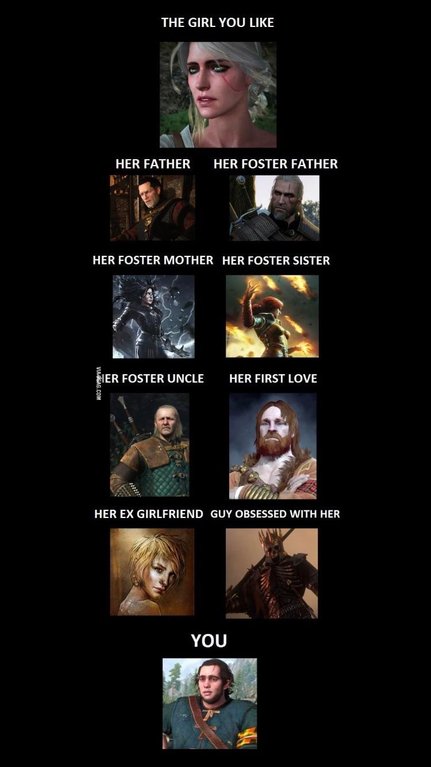 HotNewBreak Gaming Memes of the Week 5/7/2019 #11