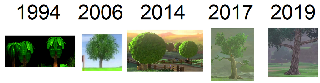 HotNewBreak Gaming Memes of the Week 6/25/2019 #1